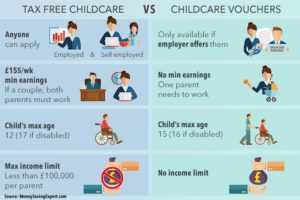 TaxFreeChildcare